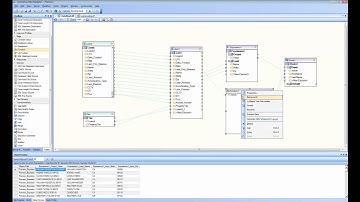 Getting Started with Dataflow in Centerprise Part 2 - Creating Complex Dataflows