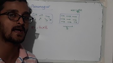 Magnetostatic Fields in Matter Part 8 Ferromagnetism first part