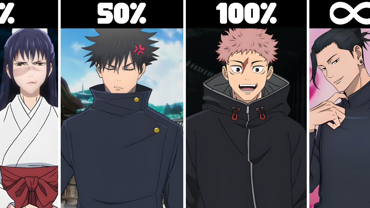 Who Respected Satoru Gojo? in Jujutsu Kaisen