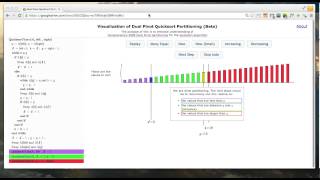 Visualization of Yaroslavskiy Dual Pivot Partitioning for Quicksort