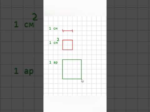 Что такое 1 ар ❓ #математика