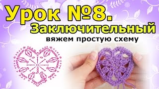 Урок №8. Читаем простую схему.