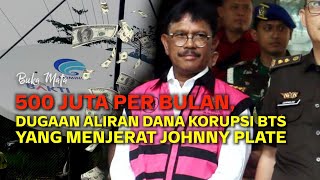 500 Juta per Bulan, Dugaan Aliran Dana Korupsi BTS yang Menjerat Johnny Plate | Buka Mata