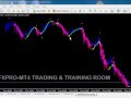 FXPRO-MT4 MANUAL TRADING SYSTEM 1 - YouTube