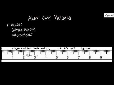 DYLAN-TV Happy Learning: Cara Mengukur Diameter  Benda Bulat. 