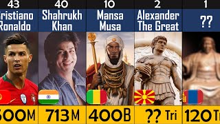 Richest person in History | DWA