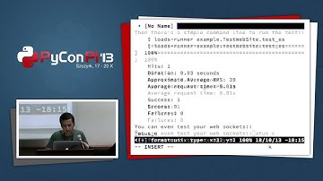 PyCon PL 2013, Lightning Talks, day 2, talk 1