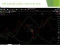 how to use adx indicator for day tradingbest moving averages forex trading strategies
