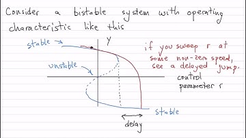 Lecture 21: Delayed bifurcation