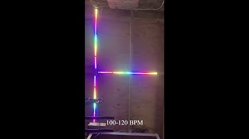 ANT+ Neopixels connected to Heart Rate Monitor.