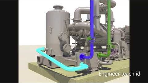 How vacuum pump condensor steam turbine works