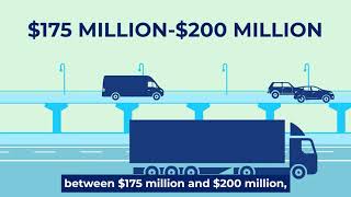 I-81 Susquehanna Project Overview