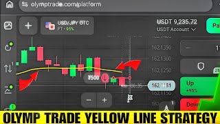 Olymp Trade Yellow Line Trading Strategy 🔥 | Binary Option Trading Strategy | Olymp Trade Strategy