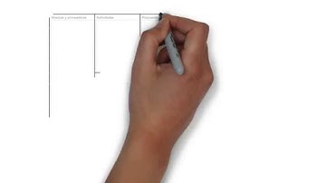 El lienzo (canvas) de modelos de negocio y el Lean Canvas.