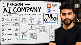 From Idea to $10K AI Business in One Workshop (Full Course 88mins)