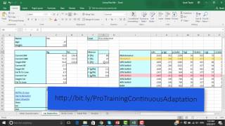 Prep with a Pro: Week 3 - How I set up my Training Off and On Season