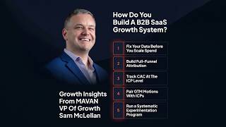 The Measurement Playbook That Fixes B2B SaaS Growth