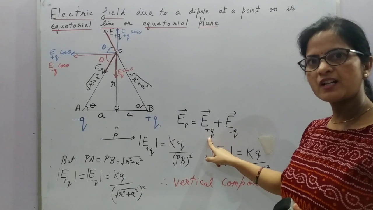 XII 1.12 Electric field due to a Dipole At Equatorial Point - YouTube