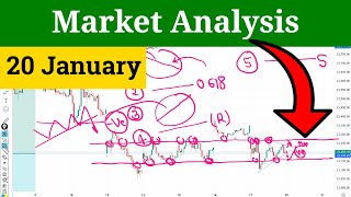 Monday Market Prediction | Tomorrow Market Analysis and Nifty Prediction 20 January 2025