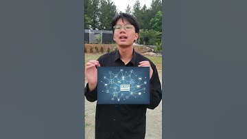 Lung Cancer Classification using Convolutional Neural Network - Trailer