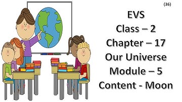 Evs I Our Universe I Lecture-4 I video-36 I Class-2