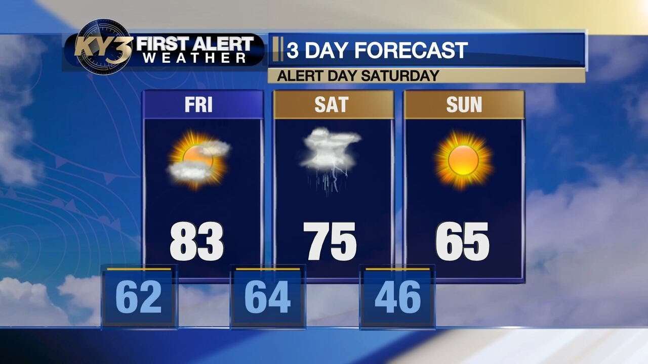 FIRST ALERT WEATHER: Quiet & warm Friday before our Alert Day Saturday ...