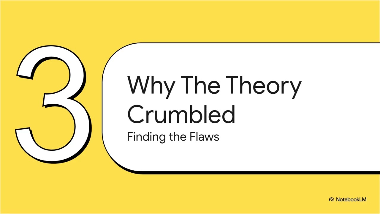 UPSC Anthropology Optional Slides P1 L1E James George Frazer | Magic, Religion & Science