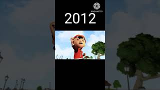 EVOLUTION PORORO,UPIN IPIN AND BOBOIBOY#shorts #fyp#viral#upinipin #boboiboy #pororo