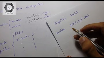 Algorithme Darija | Exercice Simple N3