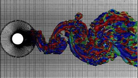 Large Eddy Simulation of Vortex Shedding after a Circular Cylinder in Subsonic and Transonic Flows