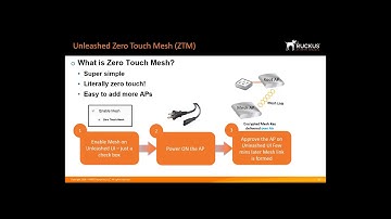 Ruckus SmartMesh Overview ZeroTouch Mesh