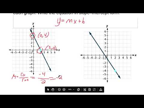 Find the equation of the line shown in each graph - YouTube