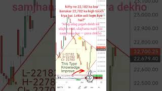 Nifty: Secret Levels Unlocked! 🔓 Learn Why 22,618 Matters #niftytrading #niftychartrighttime