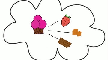 The Date - Pro.Math.Eu.S  - Latvian Animation