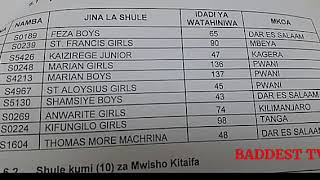 Shule kumi(10) Bora matokeo kidato cha nne 2017.