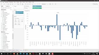 BAND - Data Visualization Project - How To Create Stack Bar Chart In Tableau