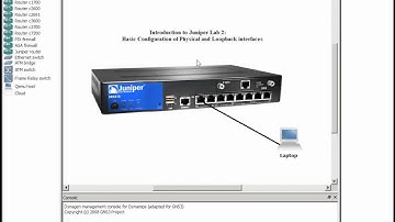 Introduction to Juniper Lab 2