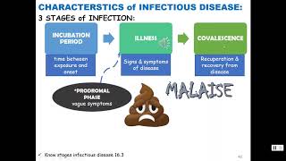 ACELLULAR INFECTIOUS AGENTS   Part 2