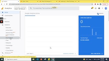 Setup User ID in Google Analytics