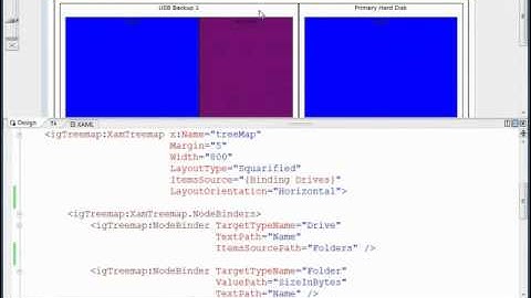 An Introduction to the TreeMap Control