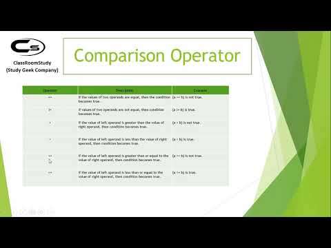 Python Foundation Course