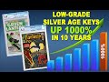 CGC Certified Low-Grade Silver Age Comics Increase up to 1000% in 10 Years!
