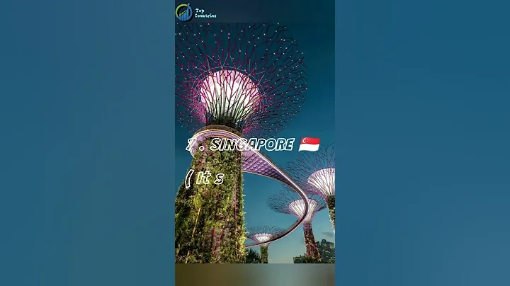 Top 10 safest countries in the world 🌍 to visit #shorts