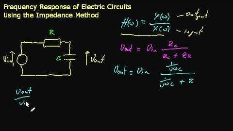 frequency response RC series circuit