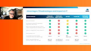 Webcast: Cost-Efficient Archiving and Decommissioning During Your S/4HANA Transformation