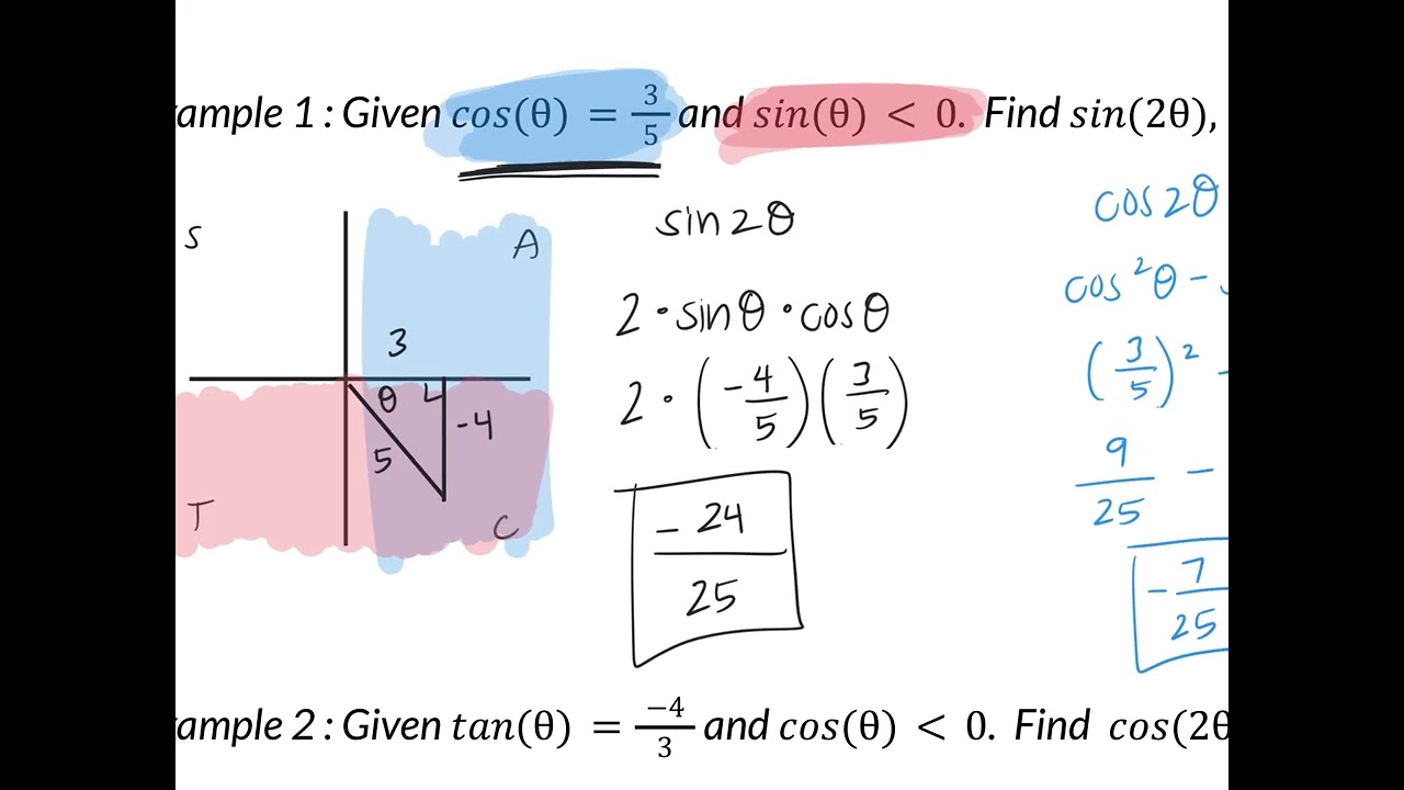 Double Angle Identities Notes-1