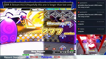 New Decade Expert 999,530 DDR A 2017