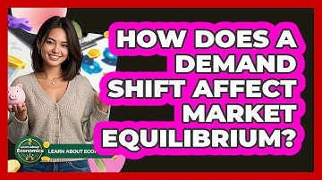 How Does a Demand Shift Affect Market Equilibrium?