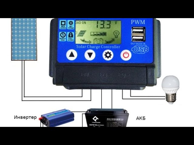 Заказать PWM контроллер заряда АКБ от солнечных батарей W88-C RBL