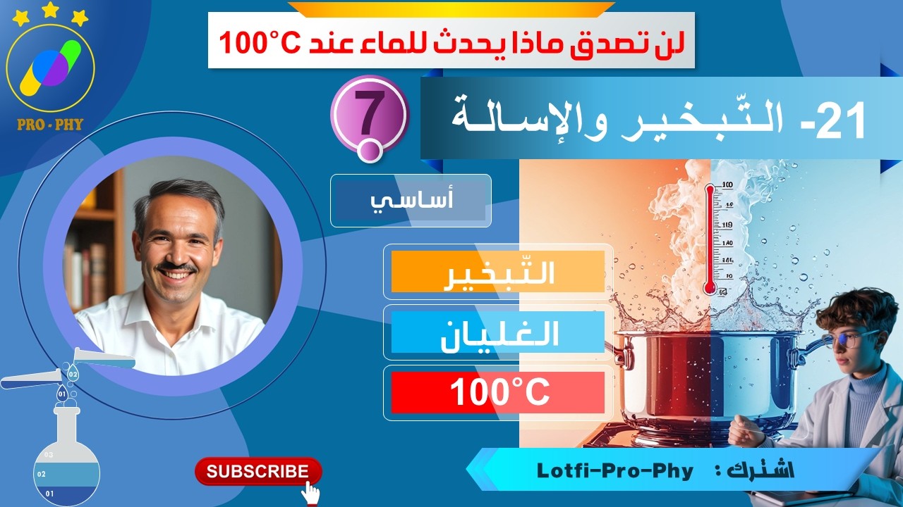 فيزياء_سابعة_21- التبخير والإسالة | اكتشف: لماذا تثبت درجة الحرارة عند 100°C ؟